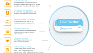 tempsense
