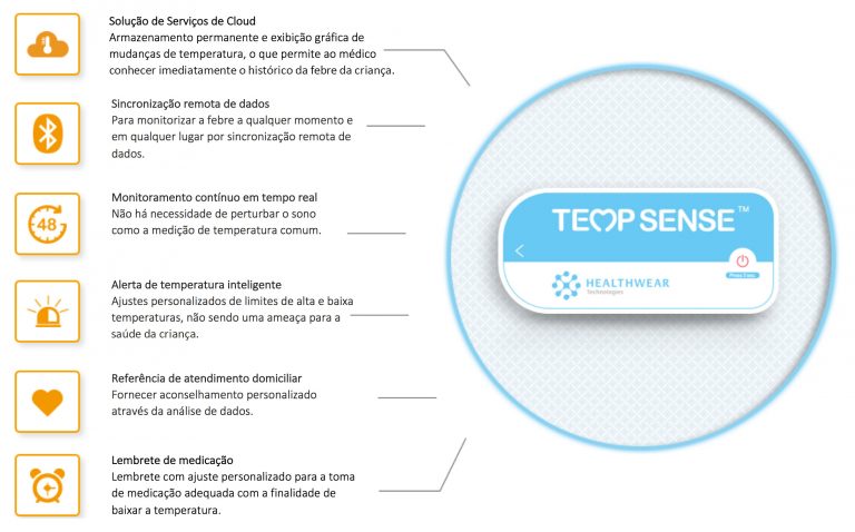 tempsense