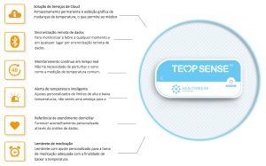 tempsense